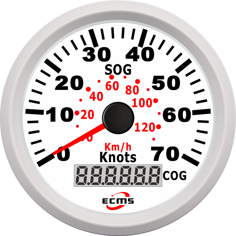 ECP/ECP2-GPS速度表