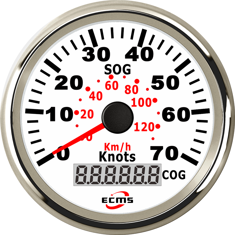 ECP/ECP2-GPS速度表