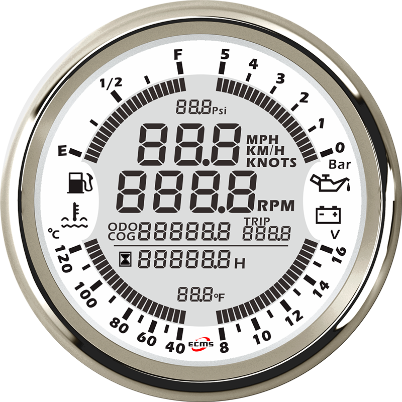 ECP/ECP2-多功能仪表