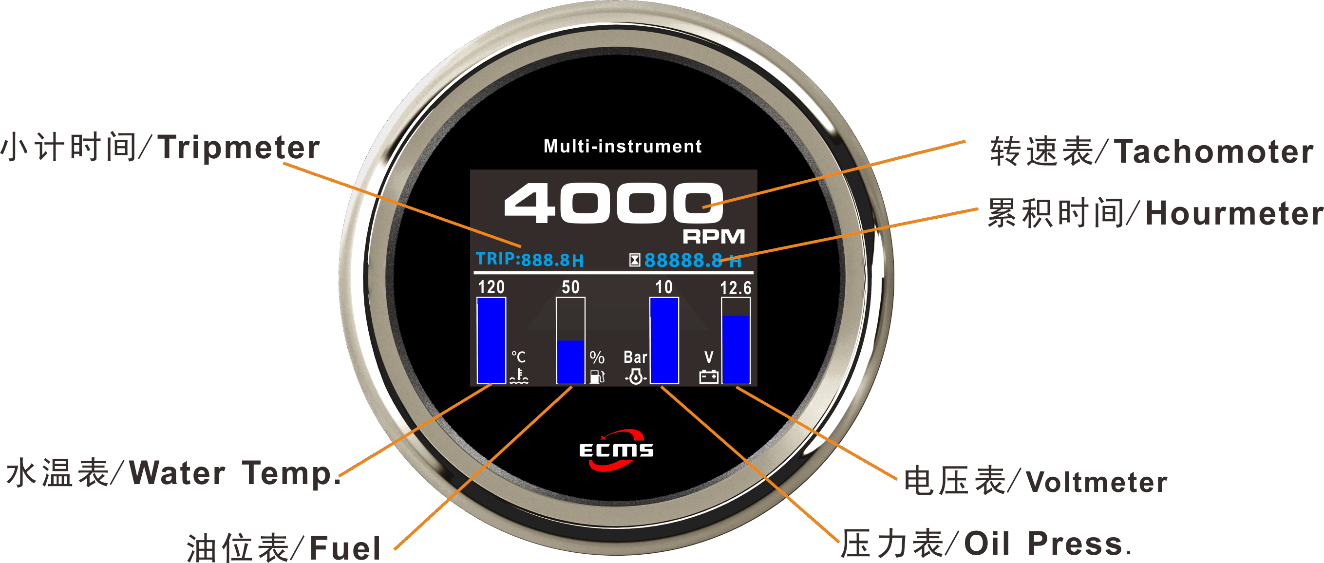 ECP/ECP2-TFT 转速多功能仪表