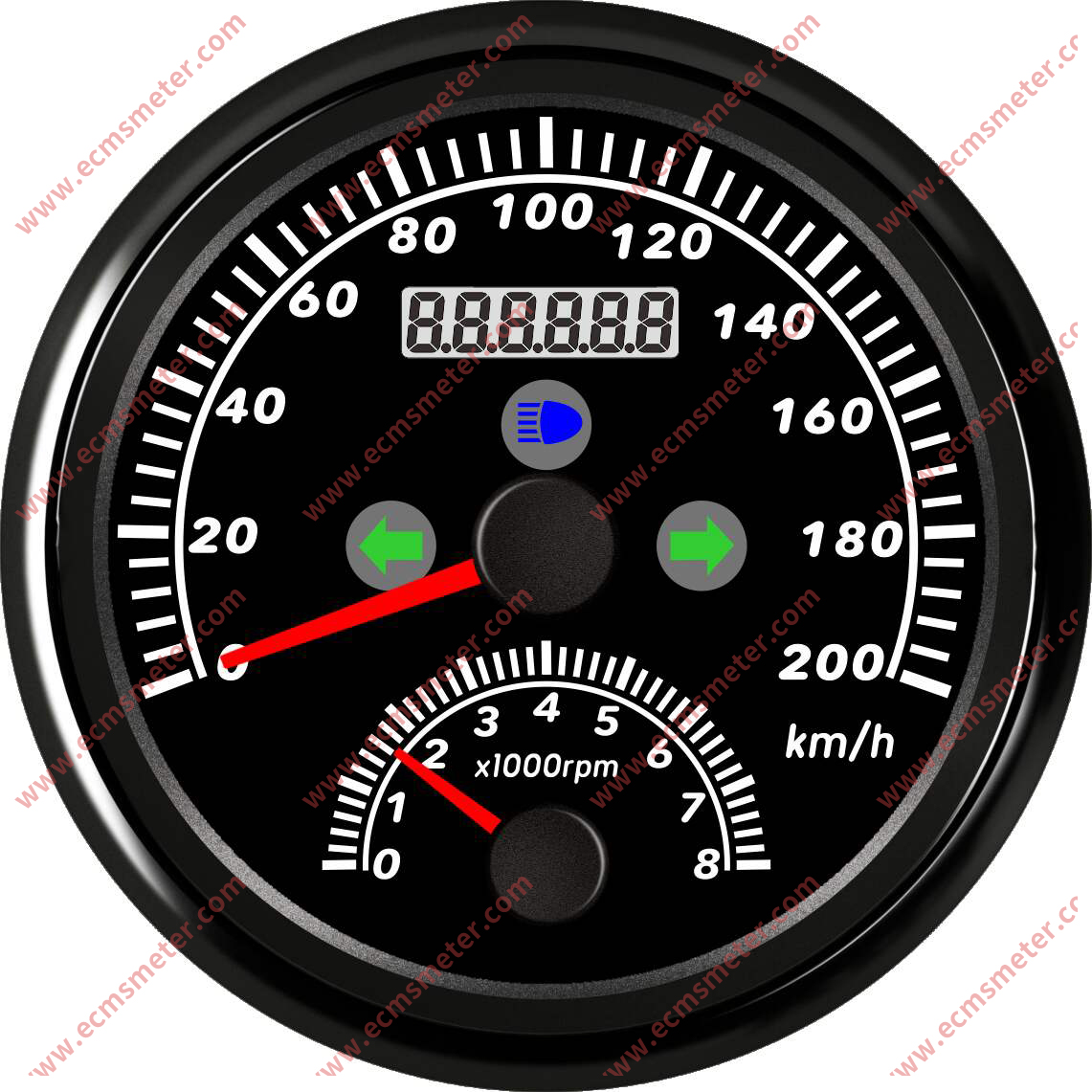 ECPC/ECPS-200kmh多功能仪表2合1