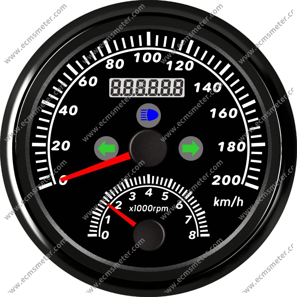 ECPC/ECPS-200kmh多功能仪表2合1