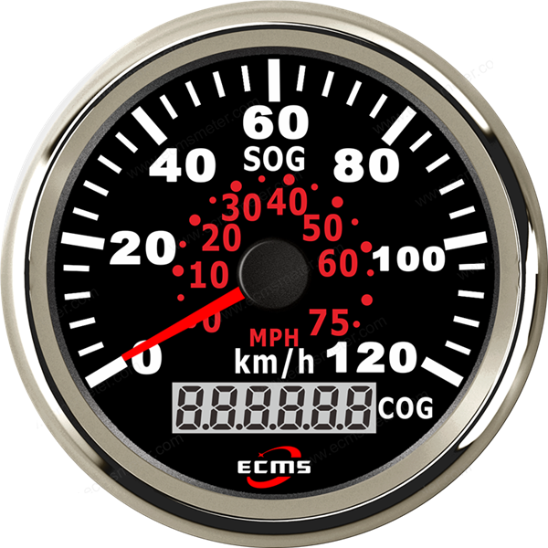ECP/ECP2- GPS speedometer