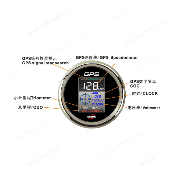 ECP/ECP2-GPS Speedometer（with clock）