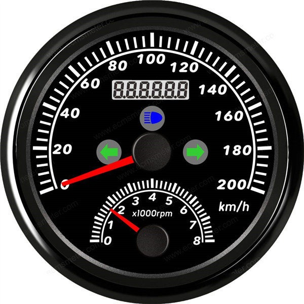 ECPC/ECPS-Multi-instrument